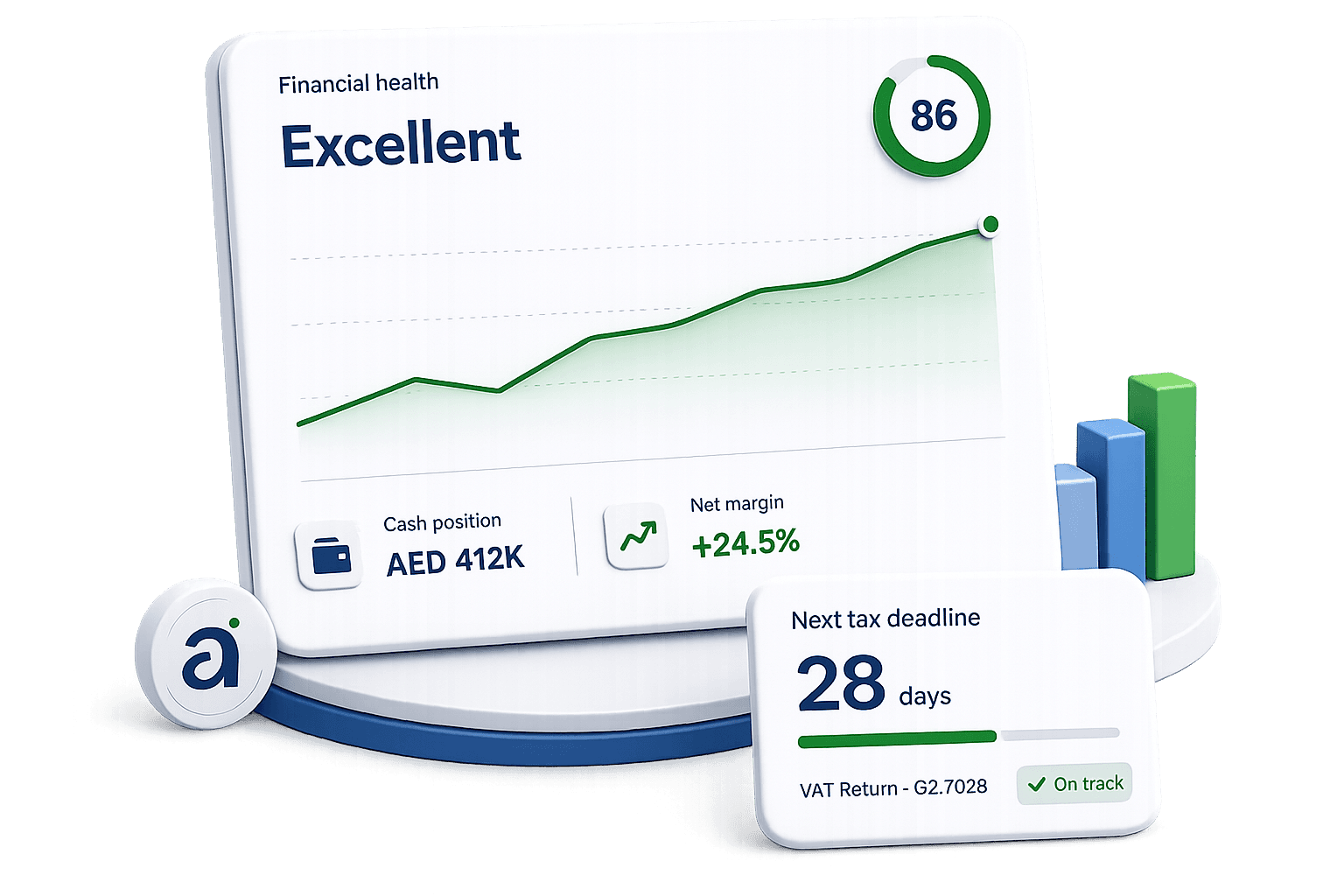 accountimo financial dashboard